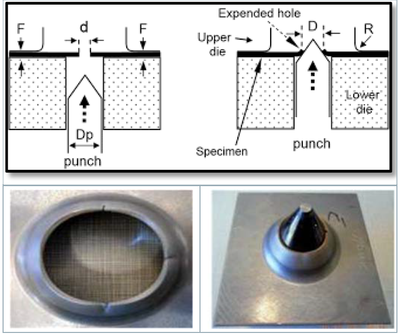 AHSS Edge Stretching Limits