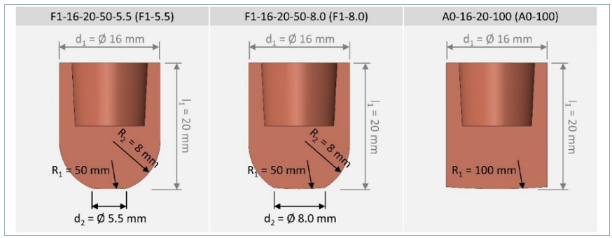 Figure 4: Electrode Geometries Used in Study Experiments