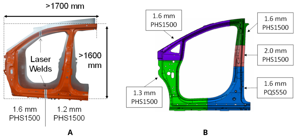 Figure 6: Hot stamped door rings: (a) First application in 2013 Acura MDX had 2 sub-blanks, (b) a more recent application in 2017 Chrysler Pacifica has 5 sub-blanks with PQS550 at the lower B-pillar (re-created after Citations B-14, A-67, D-28).