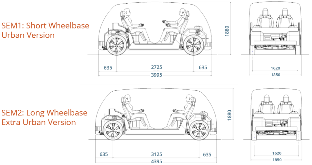 Figure 3: SEM vehicle technical specification and dimensions – base vehicle geometry.